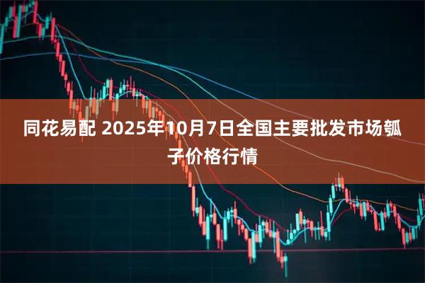 同花易配 2025年10月7日全国主要批发市场瓠子价格行情