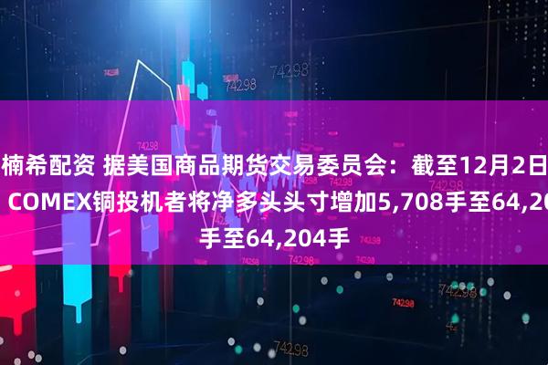 楠希配资 据美国商品期货交易委员会：截至12月2日当周 COMEX铜投机者将净多头头寸增加5,708手至64,204手