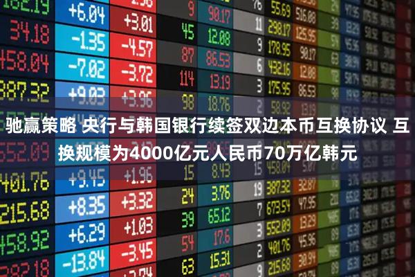 驰赢策略 央行与韩国银行续签双边本币互换协议 互换规模为4000亿元人民币70万亿韩元